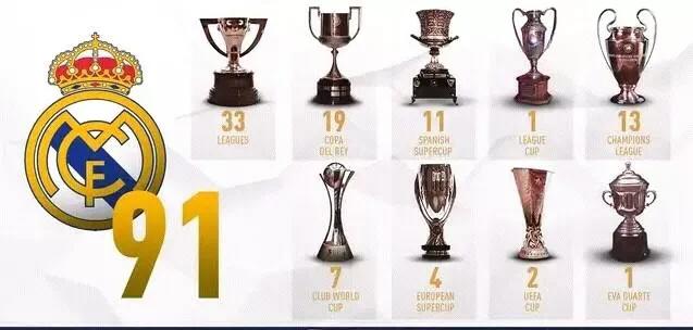 皇马欧冠冠军主教练,皇马历届主教练战绩一览表