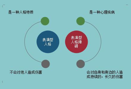 女朋友和别的男的暧昧要原谅吗,女朋友和男上司聊日常怎么办