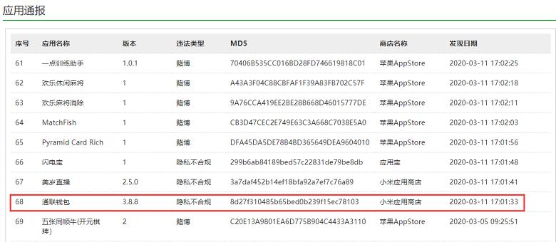 这一周：工行、招行、平安与支付宝互扫多家支付机构爆出问题