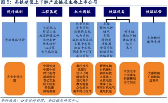 关勃,关勃持仓股票有哪些