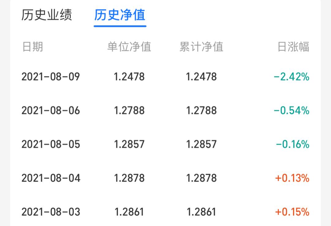 接下来白酒走势,对茅台股票未来的分析