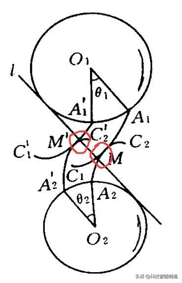 齿轮齿数不同能传动吗,少齿差齿轮传动过程中的错齿原理