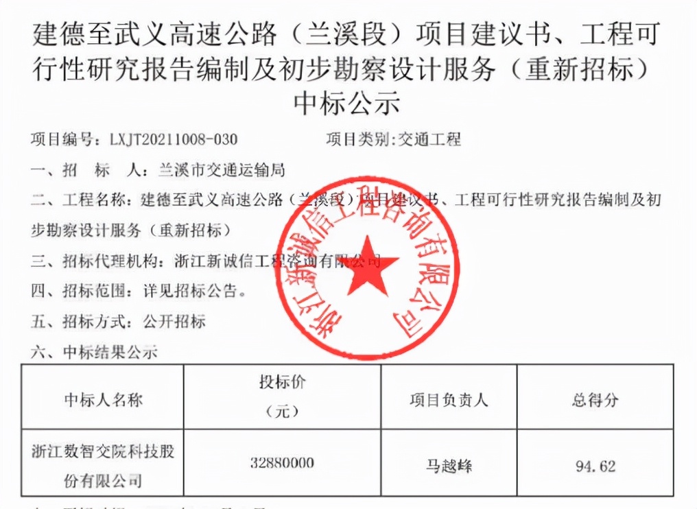 总投资近600亿元重点产业项目,江苏省在建的高速公路最新进展