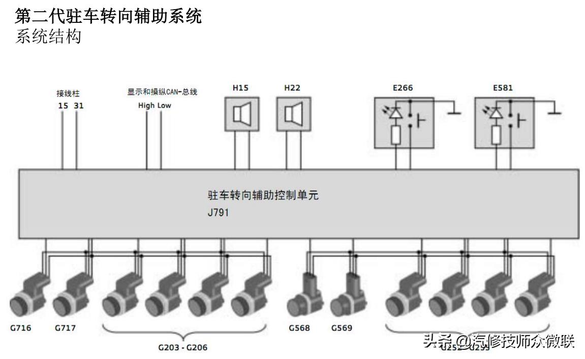 修车10年不懂电路怎么提升,修车电路维修思路