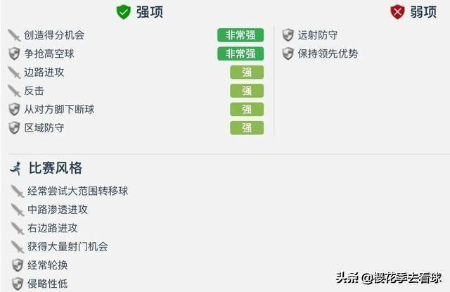 山东鲁能2:3,山东鲁能9分钟视频