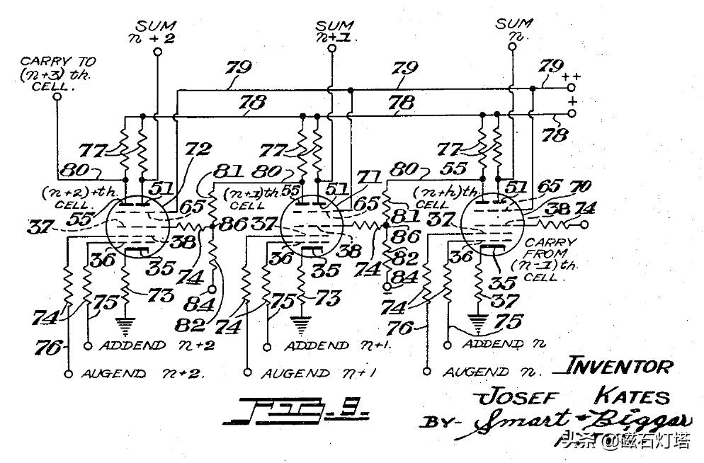 单机主机知多少：游戏编年史，梦开始的地方，创造世界的人