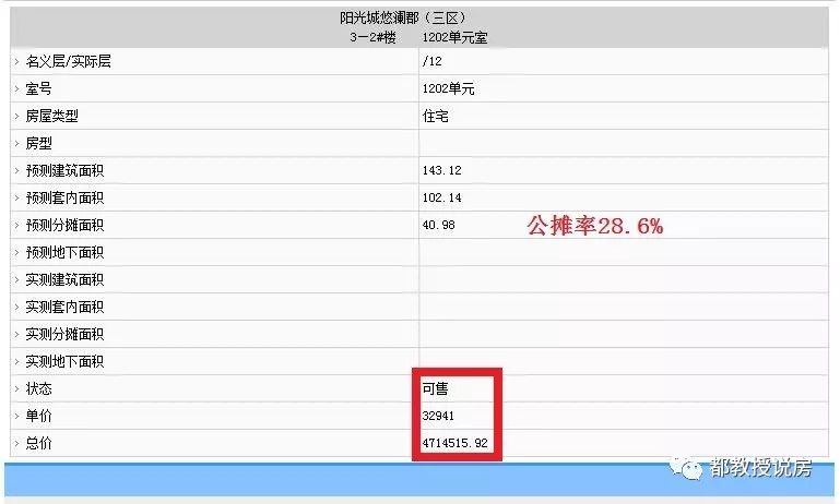 福州金鸡山排尾楼盘,福州金鸡山新楼盘