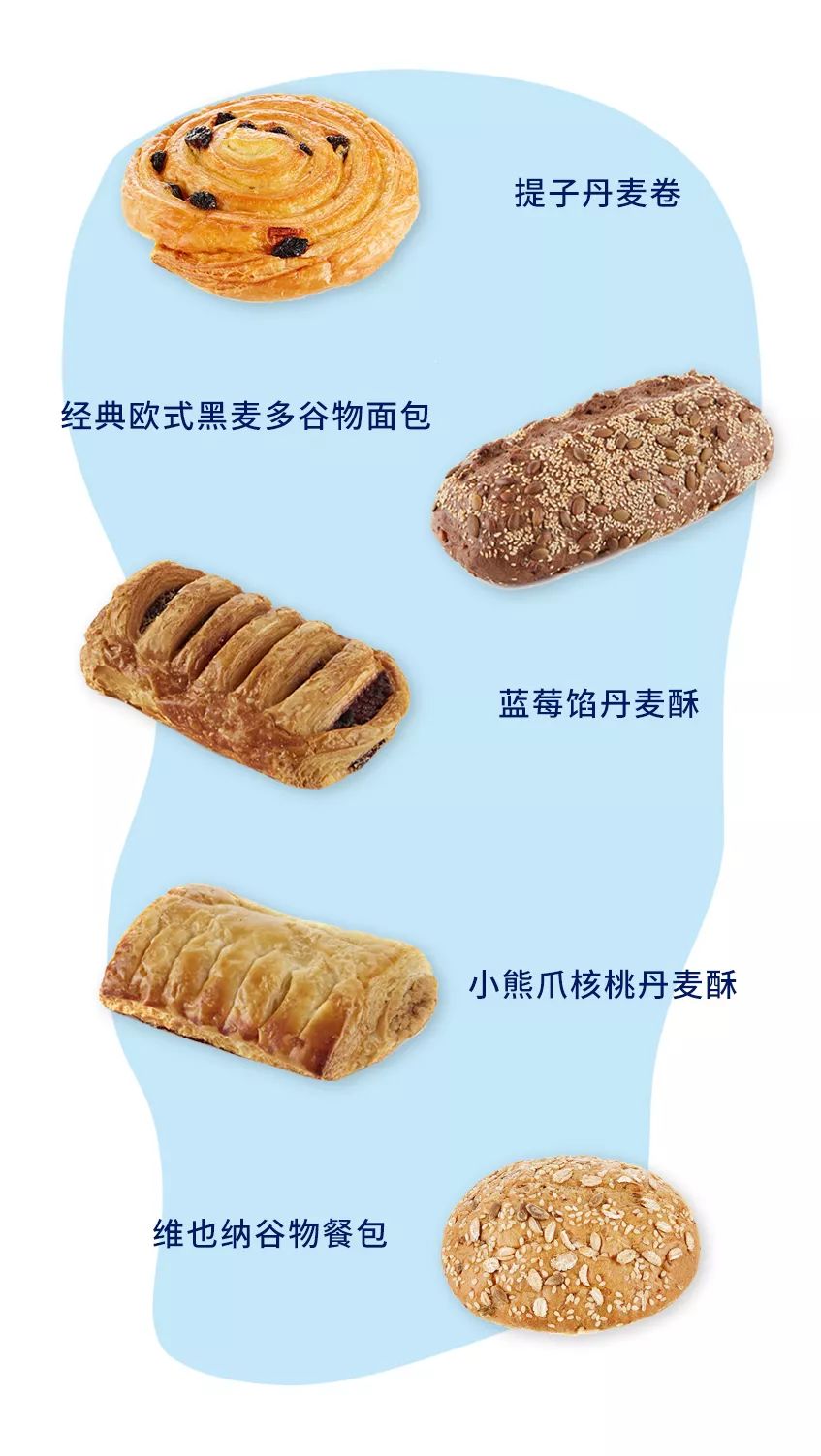 听说“超市自由”你还没实现？ALDI奥乐齐两家新店省钱攻略来袭