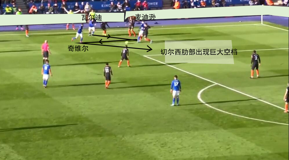 复盘切尔西2-0热刺,复盘切尔西vs埃弗顿