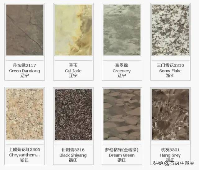 石材加工产业图谱,最新全国石材分布图