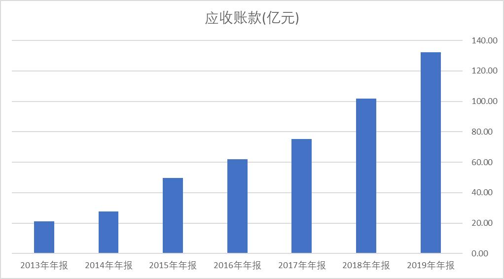 海康摄像头装在大华录像机上黑屏,海康威视大华监控设备