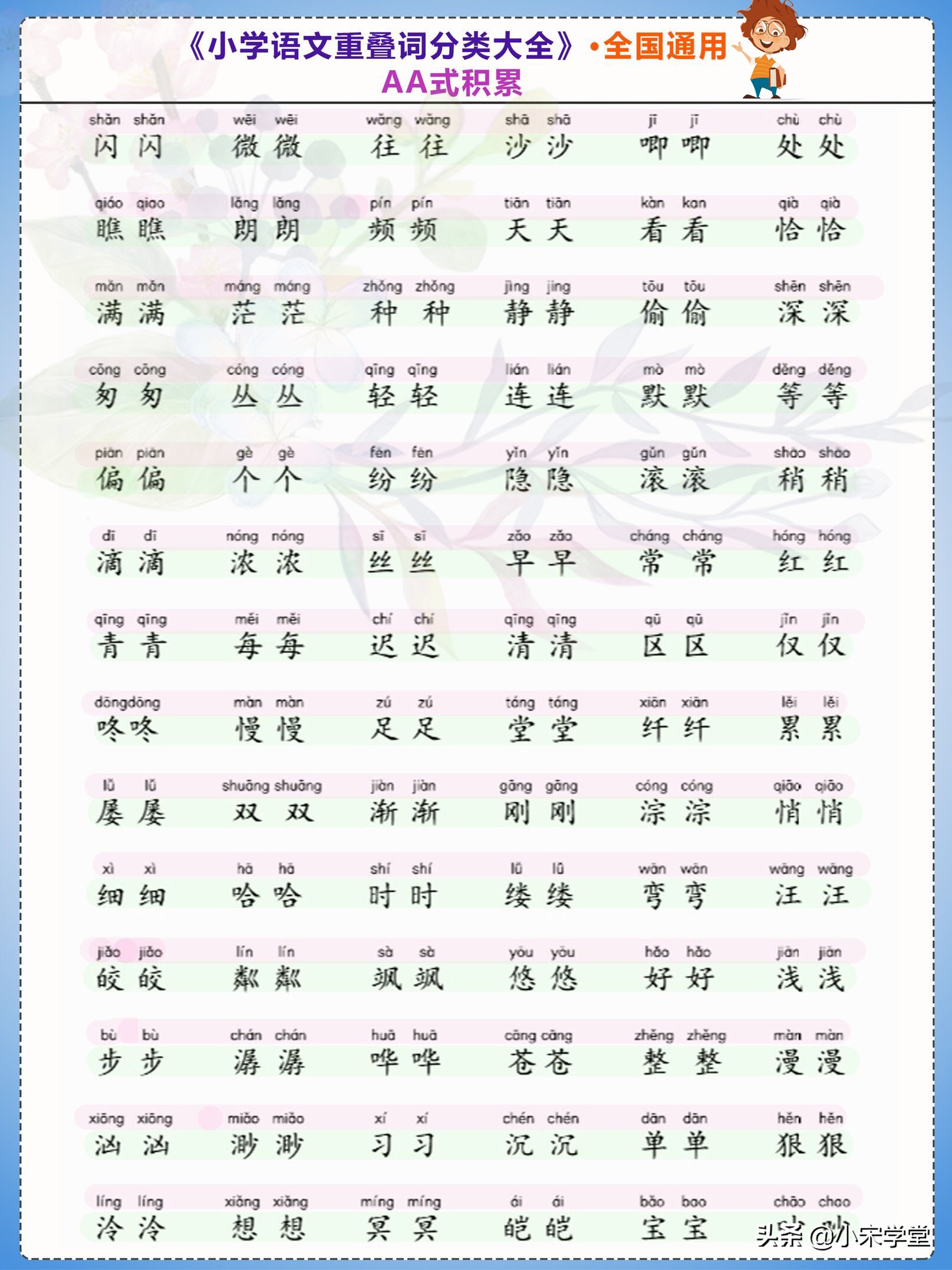 小学一年级叠词大全带拼音,小学一年级叠词aa类积累