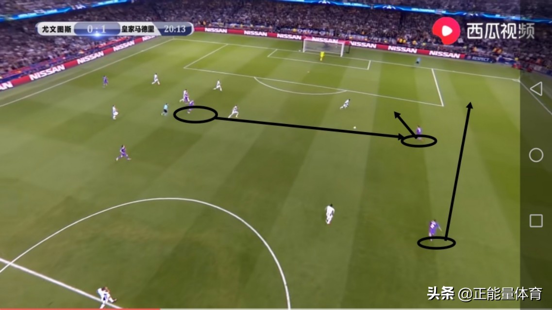 经典足球跑位比赛视频,无球跑位的7个基本动作