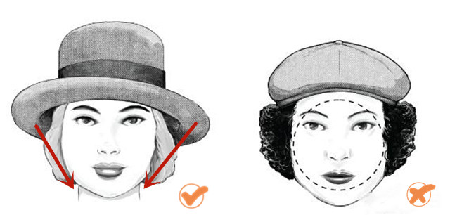 玩转这招“帽子戏法”，扁头、秃头、大脸都有救了