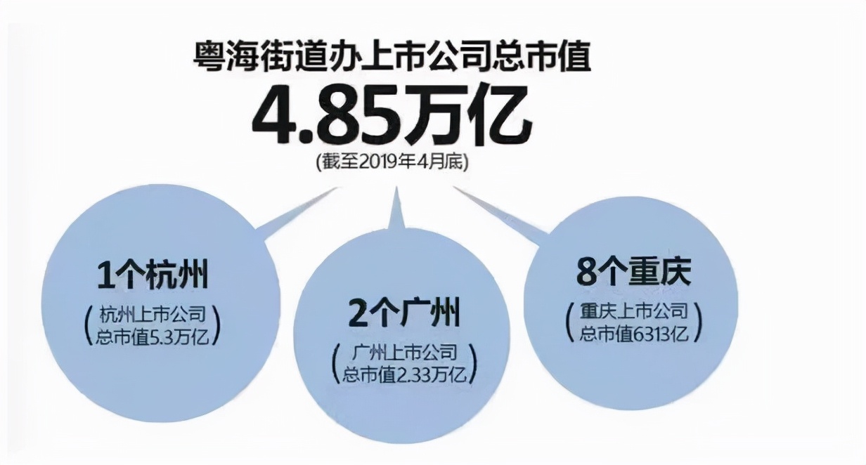 qs前100硕士找工作,qs前100硕士找不到工作