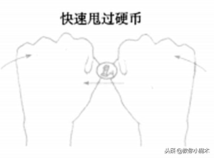 魔术小硬币,小魔术教学扑克牌硬币