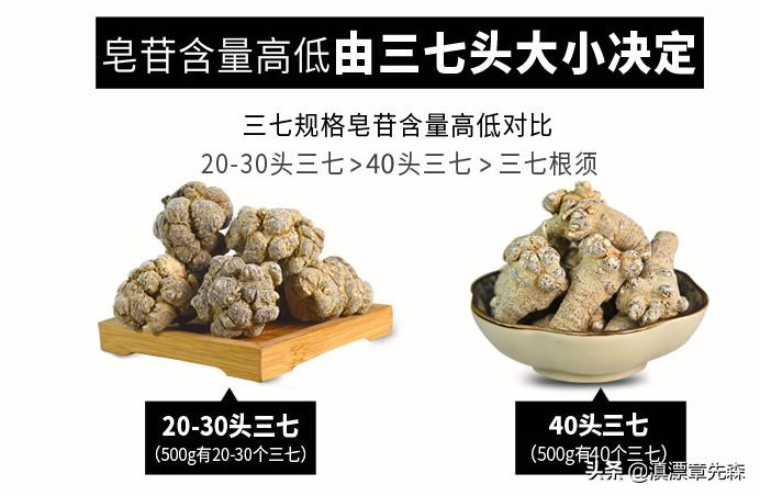 怎么鉴别三七和田七,三七田七哪个好