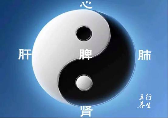 怎么知道自己气血是旺是弱呢,怎样才能知道气血虚