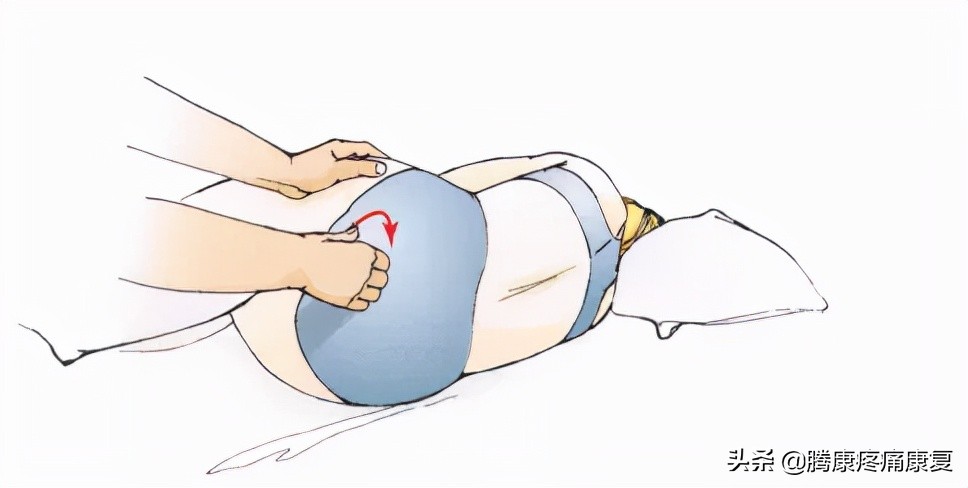 梨状肌综合征去哪个科诊断,梨状肌综合征的中医鉴别诊断