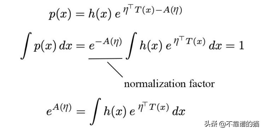 机器学习矩阵秩,机器学习更新权重矩阵