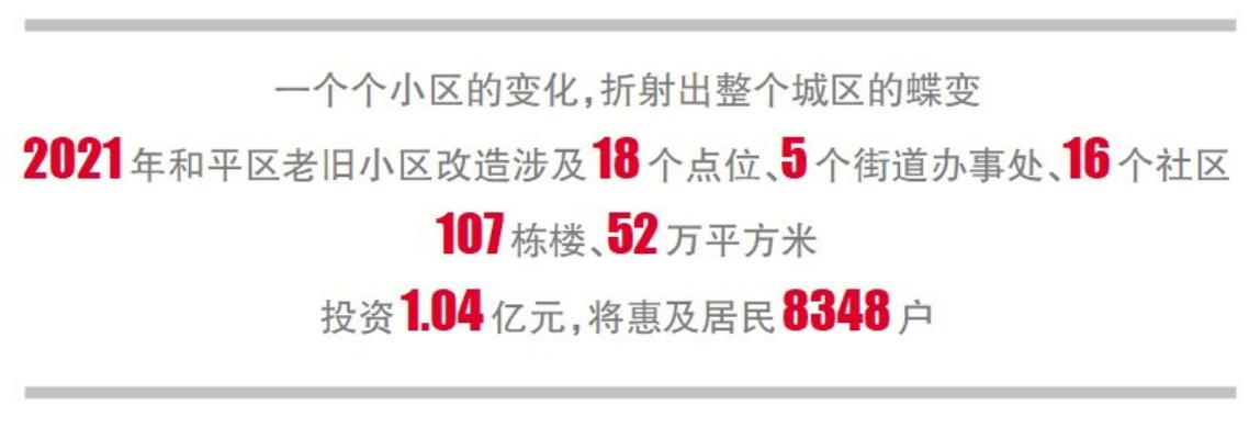 努力建设高质量发展高品质生活示范区和平一家人创卫攻坚忙