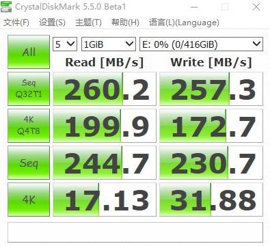 希捷固态硬盘排行榜前十名的品牌,希捷固态硬盘最高端