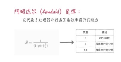 多线程编程的思考方法,开发者成长
