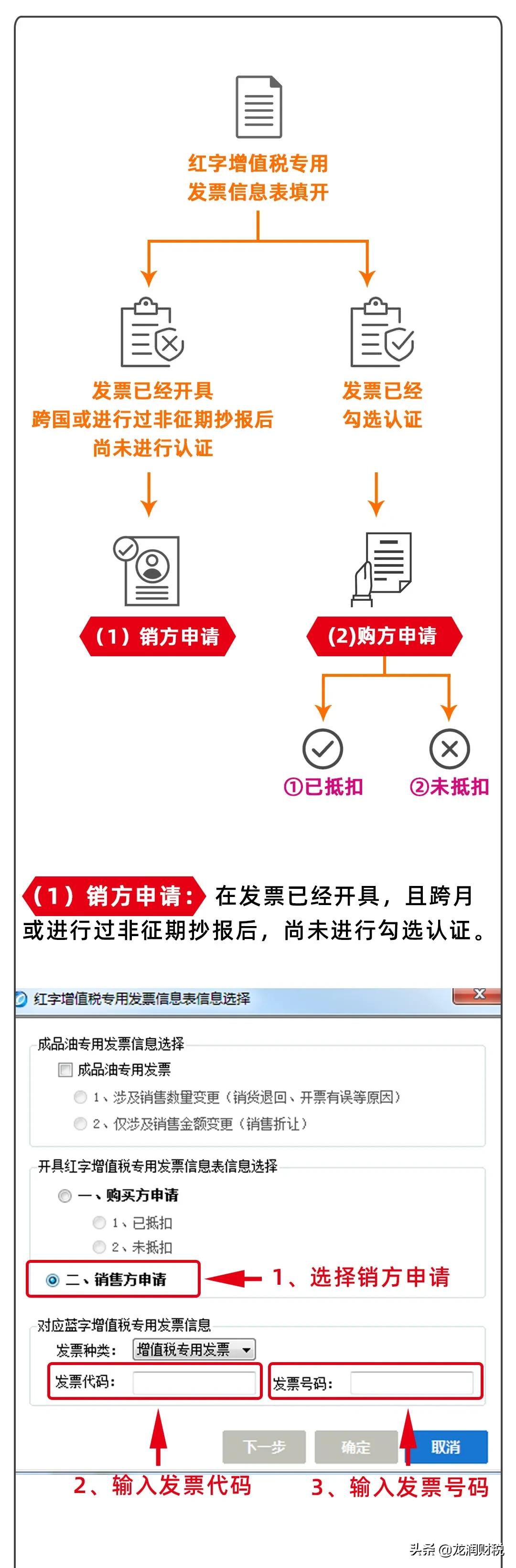 发票已开给了客户但一直不付款,普通发票开了客户不付款怎么处理