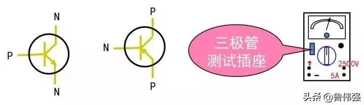 全自动万用表的使用方法与口诀,万用表使用口诀顺口溜视频教程