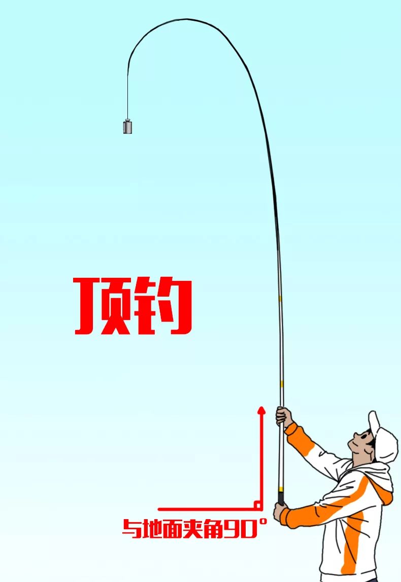 为什么好竿子不推荐新手使用,什么样的竿子才算好