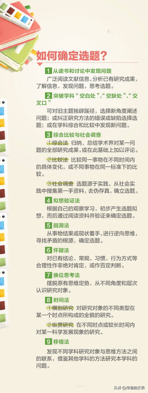 论文写作指南大全,最全论文写作指南