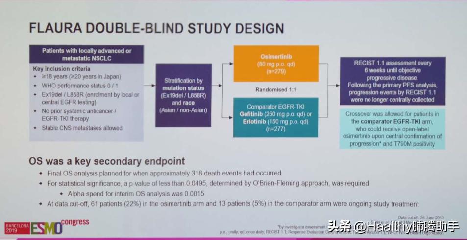 奥希替尼覆盖了所有一代靶向药吗 (奥希替尼的下一代靶向药)
