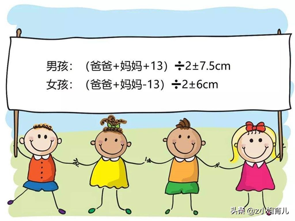 宝宝长得高看什么部位,宝宝长个子的2个表现