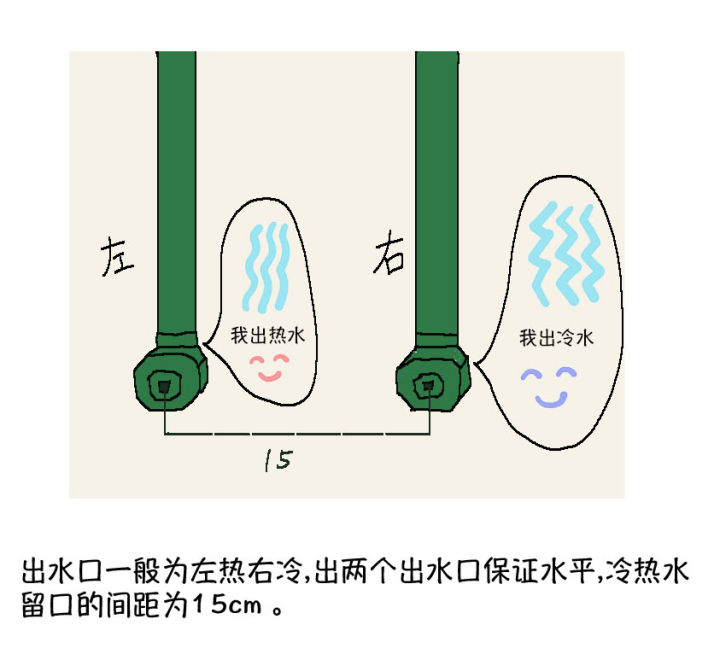家装水电工识图安装改造一本通,家装水电线管改造图集