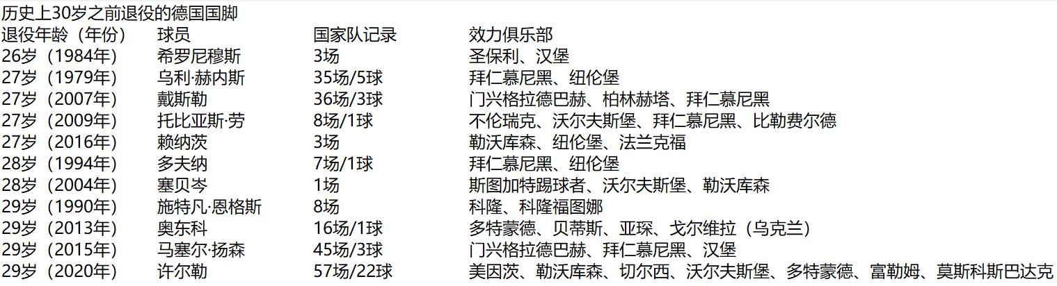 许尔勒转会关键词,许尔勒进球集锦