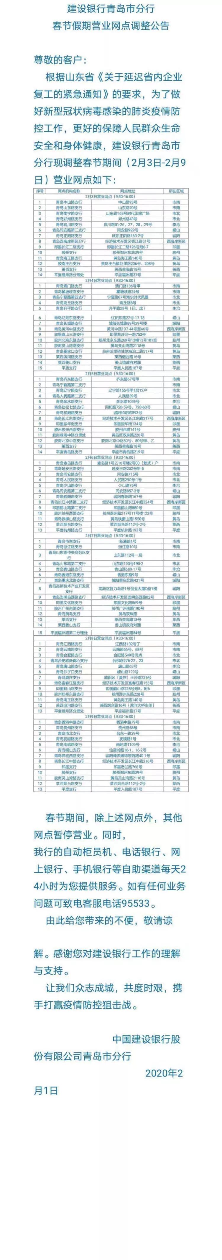 青岛农商银行西海岸分行营业时间,青岛市各大银行周日几点上班