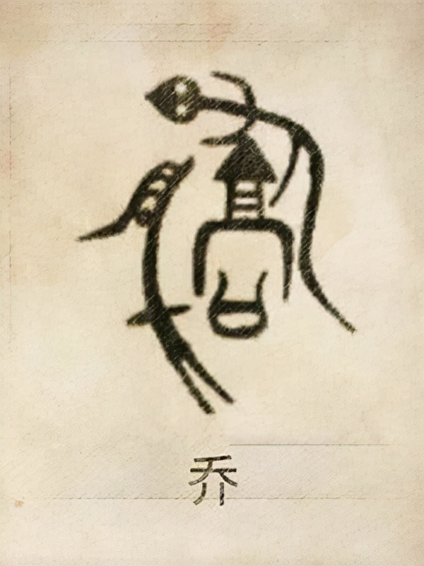 中国姓氏图腾及发源地大全,中国姓氏起源看看你的姓氏图腾