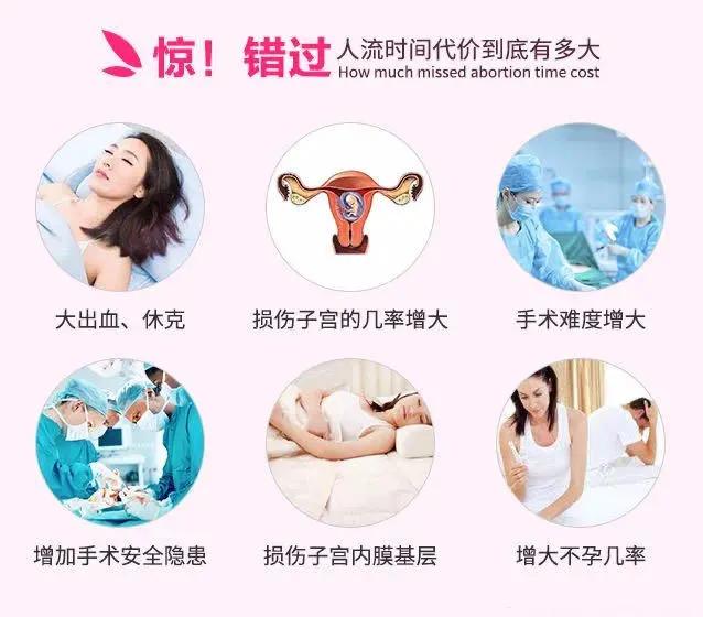 人流手术检查前要注意什么,人流手术前要做什么检查