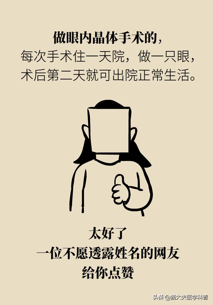 近视手术后视力1.0正常吗,近视手术后视力恢复1.0至1.5