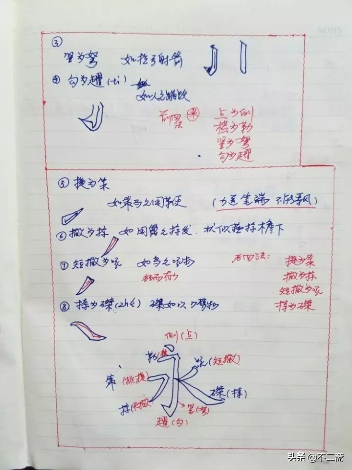 这份书法笔记，很详细，藏着2个学习书法的方法，专家：没用