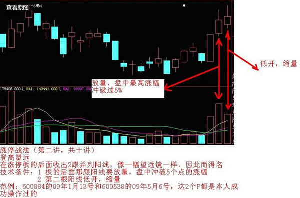 擒牛战法,擒牛必胜技巧视频