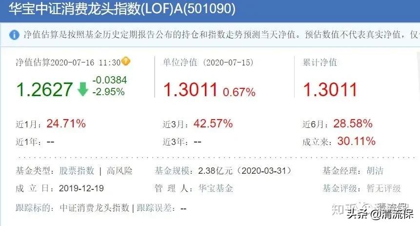 债券型基金适合长期投资吗,值得长期投资的债券基金