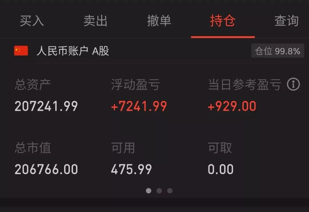 竞赛大揭幕|第一弹：股票星相优秀试卷解析