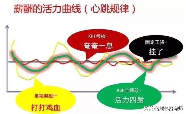 一个制造业老板的哭诉：开厂10年，终于选择了关闭！（很现实）