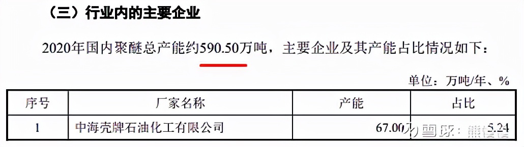 隆华新材创业板上市,隆华新材新股申购分析