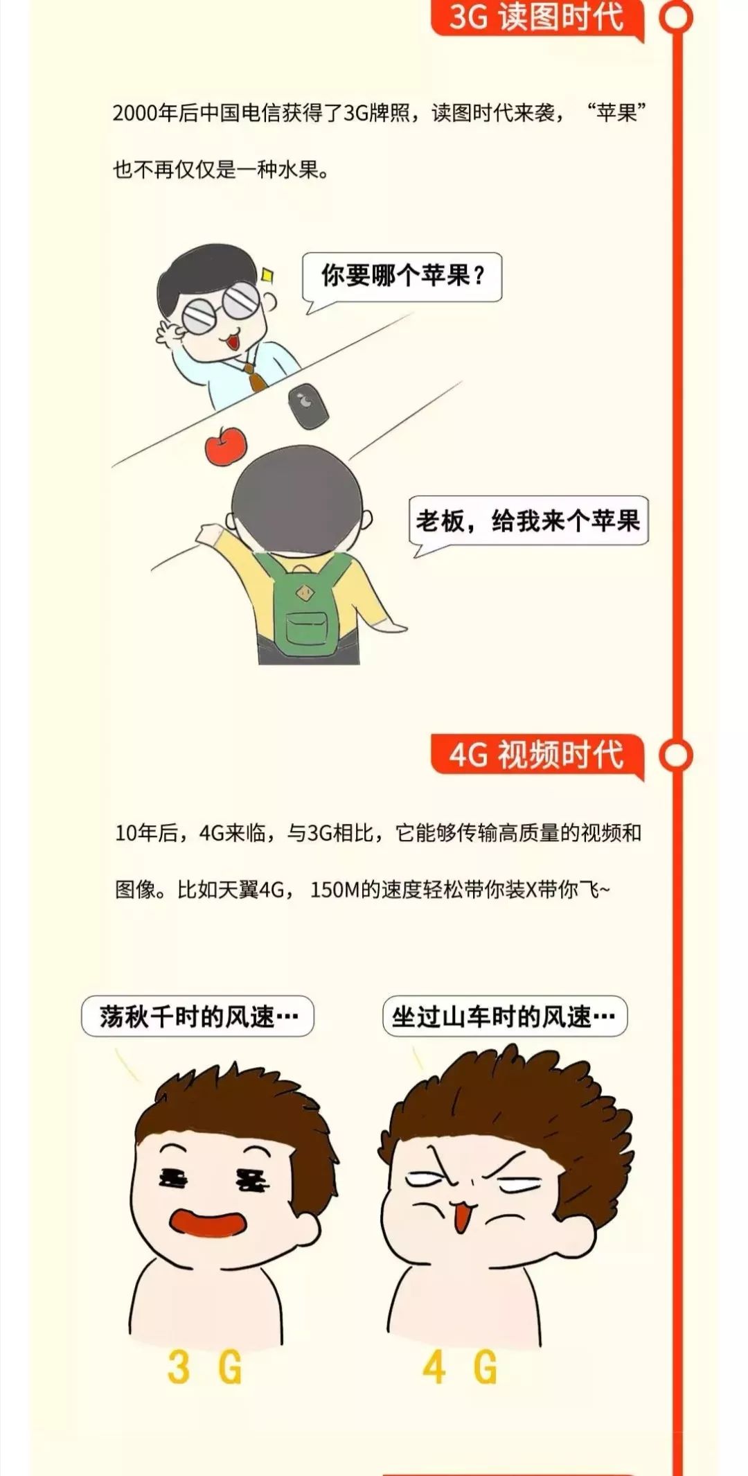 通信技术专业就业方向及前景分析,中央财政重点建设专业好吗