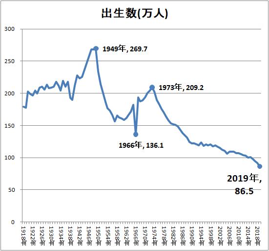 樱桃小丸子隐藏了个悲剧,樱桃小丸子一年级的事