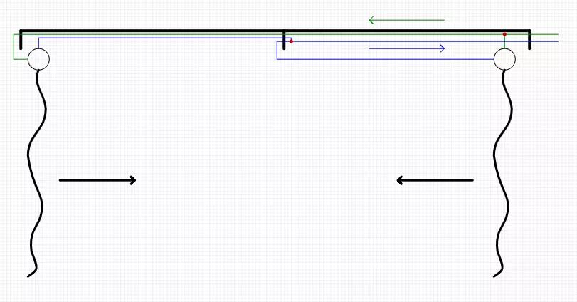 普通窗帘如何改成米家智能窗帘,家里的普通窗帘怎么变成智能窗帘