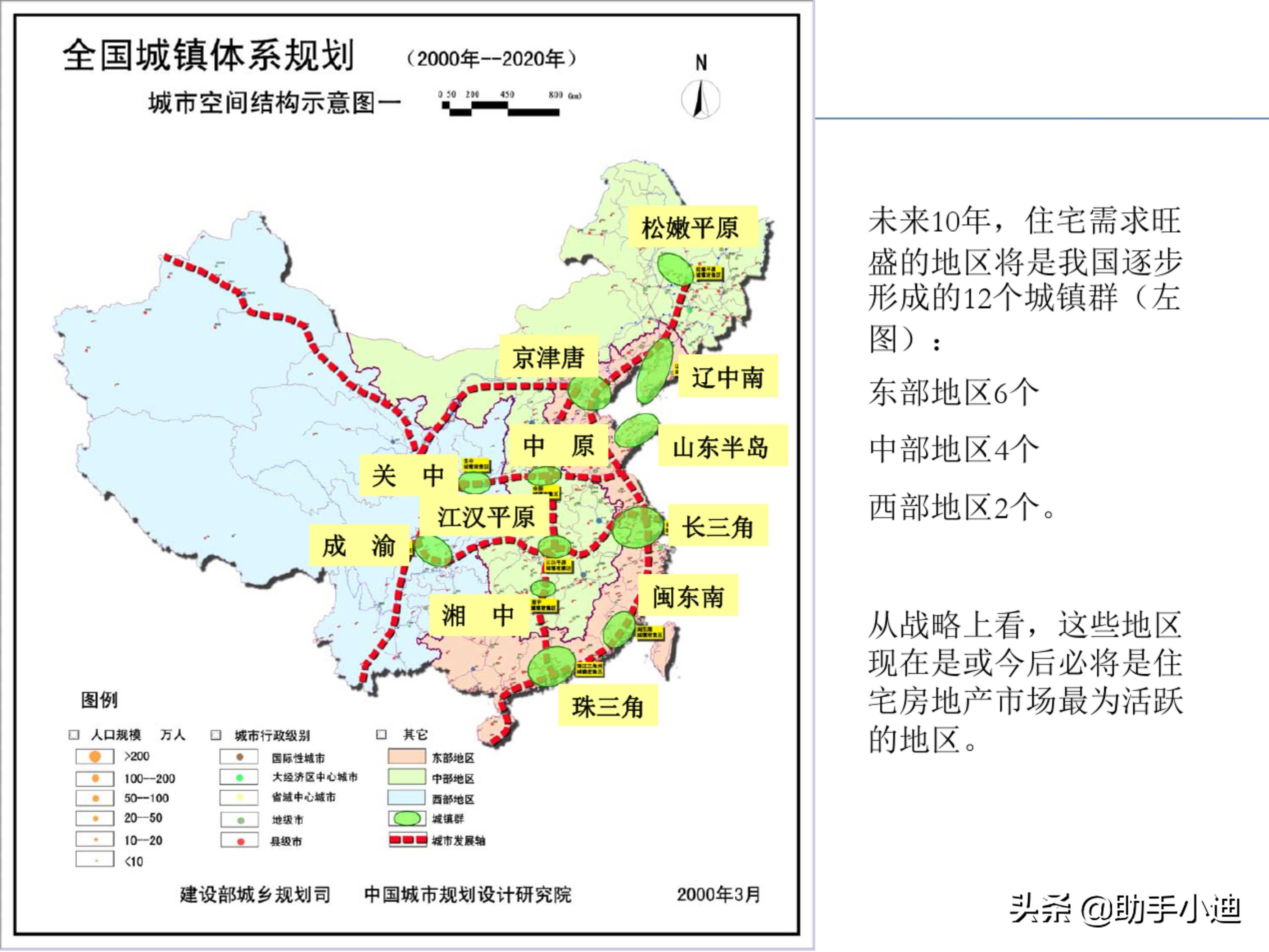 房地产项目投资决策及价值策划精讲（233页，图文并茂）