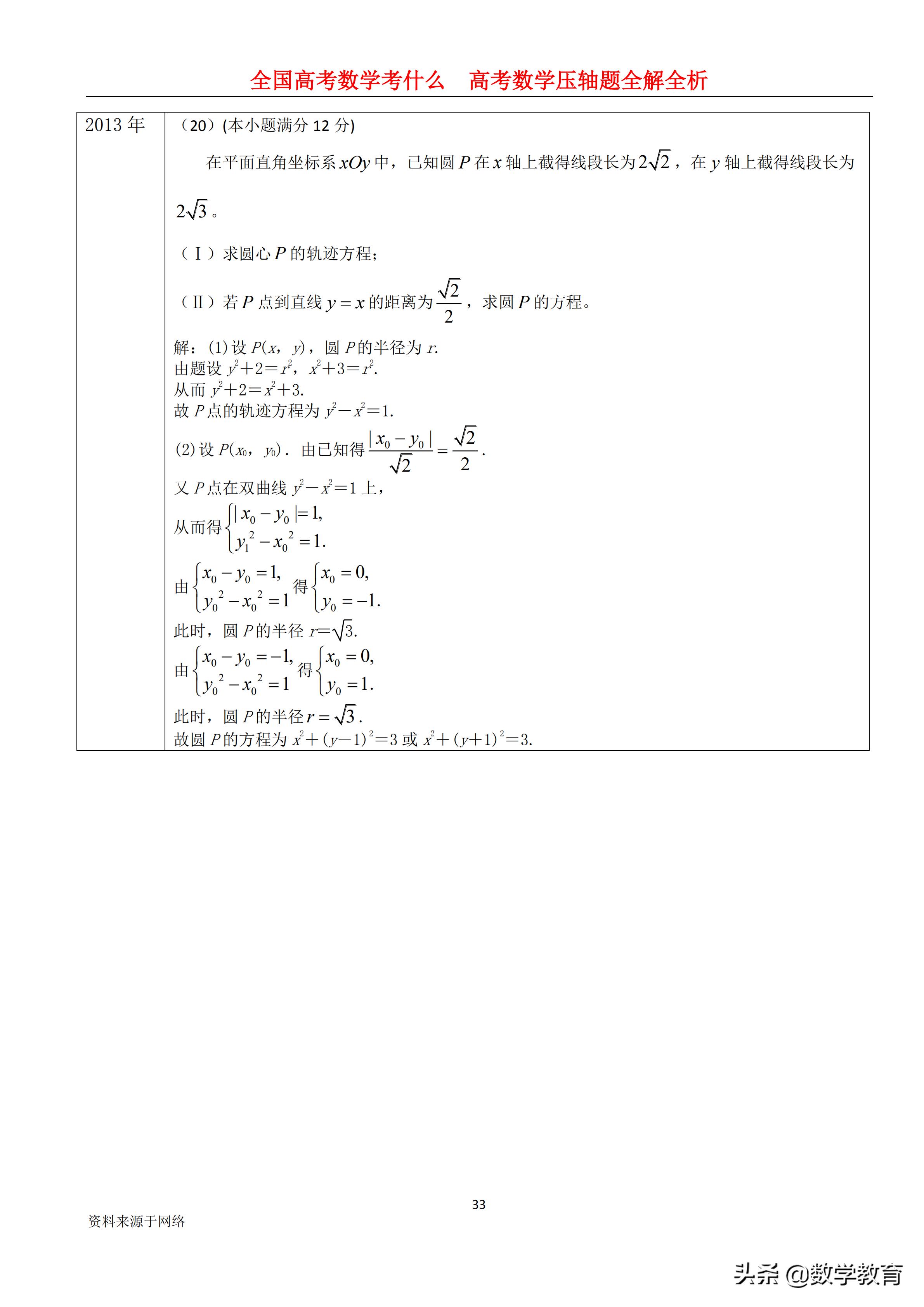 全国卷高考数学历年平均分数,2022年高考数学全国甲卷文科解析